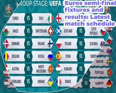 Euro cup match time