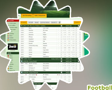 Football scores yesterday result