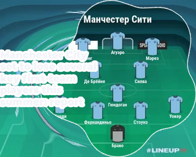 Manchester city roster