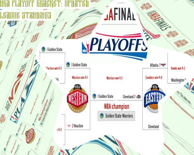 Nba playoffs today