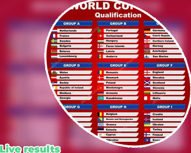 World cup qualifiers results